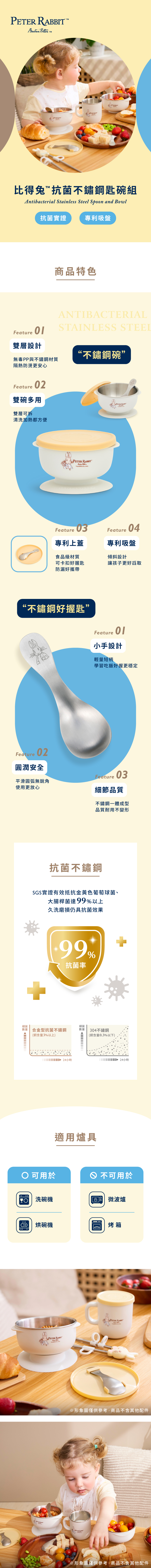 兒童餐具推薦：奇哥比得兔抗菌不鏽鋼匙碗組