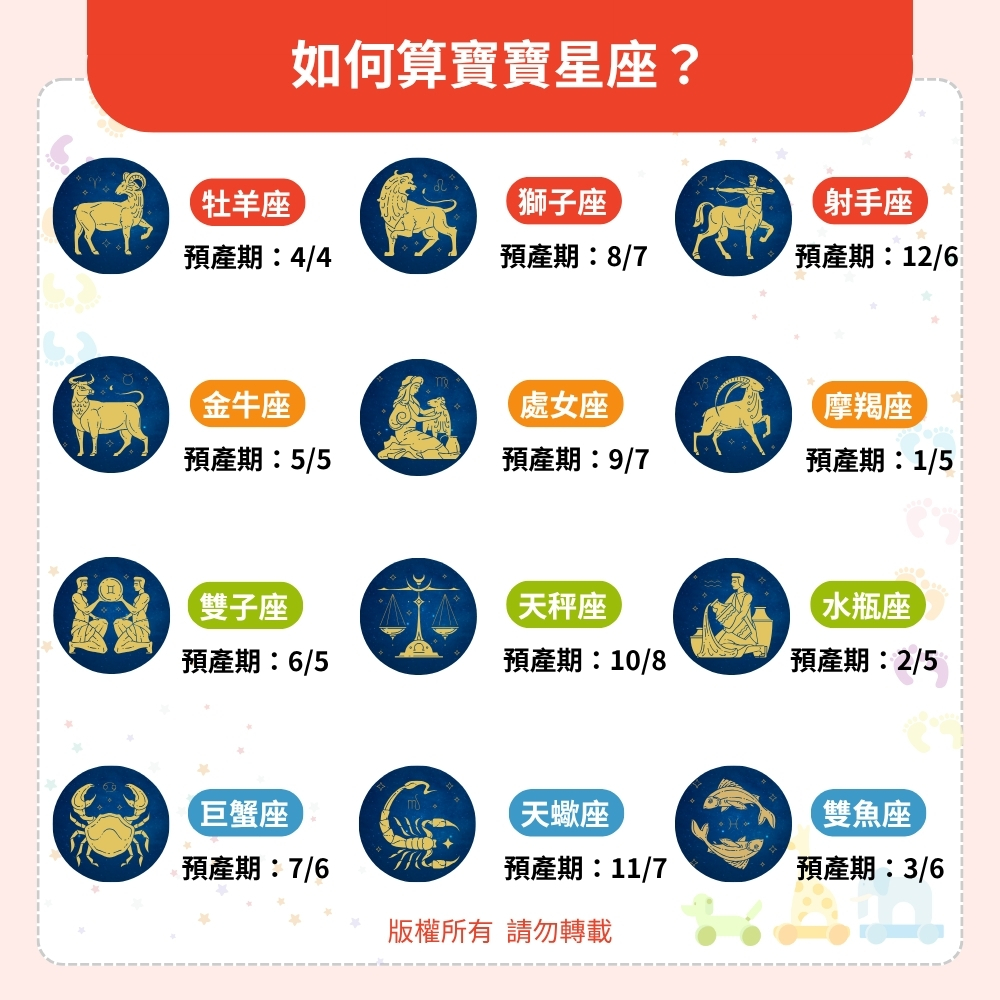如何算寶寶星座