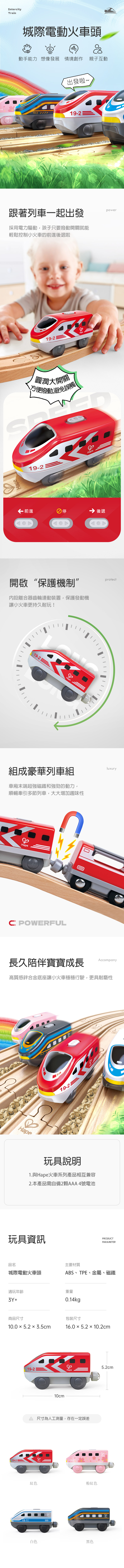 奇哥軌道玩具推薦｜德國Hape電動城市列車