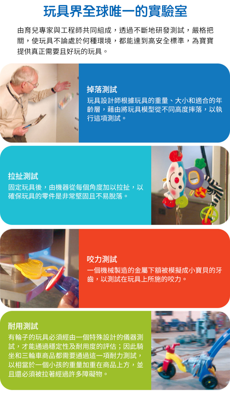 奇哥玩具推薦：費雪木製玩具蒙特梭利疊疊樂