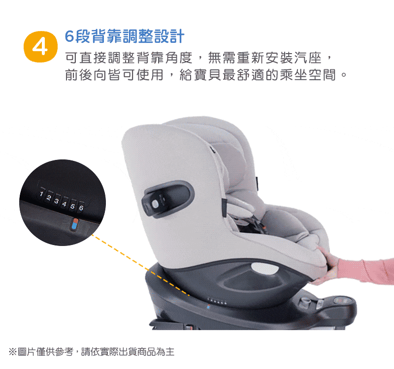 奇哥Joie汽座推薦｜i-Spin360&trade; 0-4歲全方位汽座全罩款