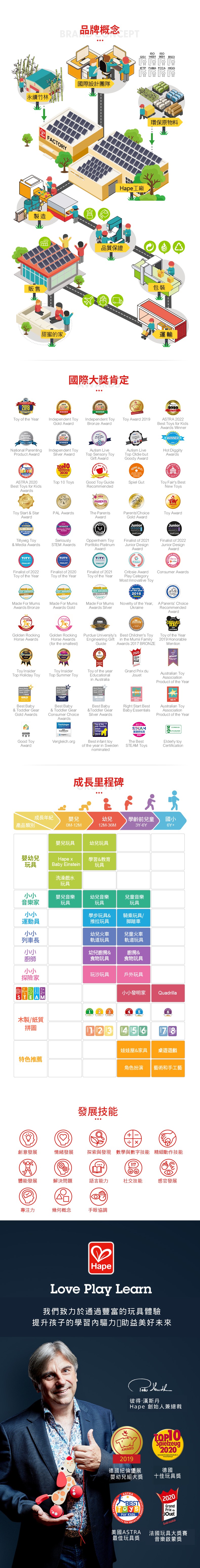 德國Hape品牌介紹